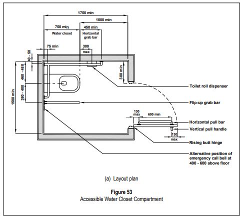 Builtsearch Code Accessibility - Full HD Ocean Photos for Desktop